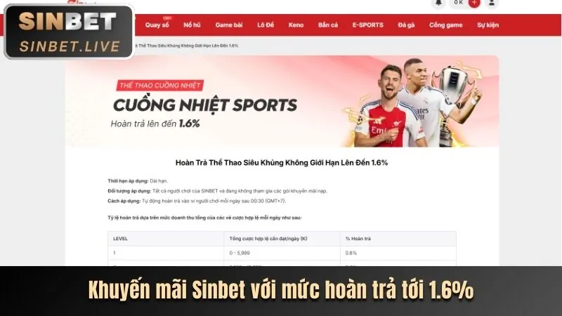 Phân tích xu hướng cá cược thể thao 2026